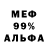 Бутират BDO 33% F. Johnson
